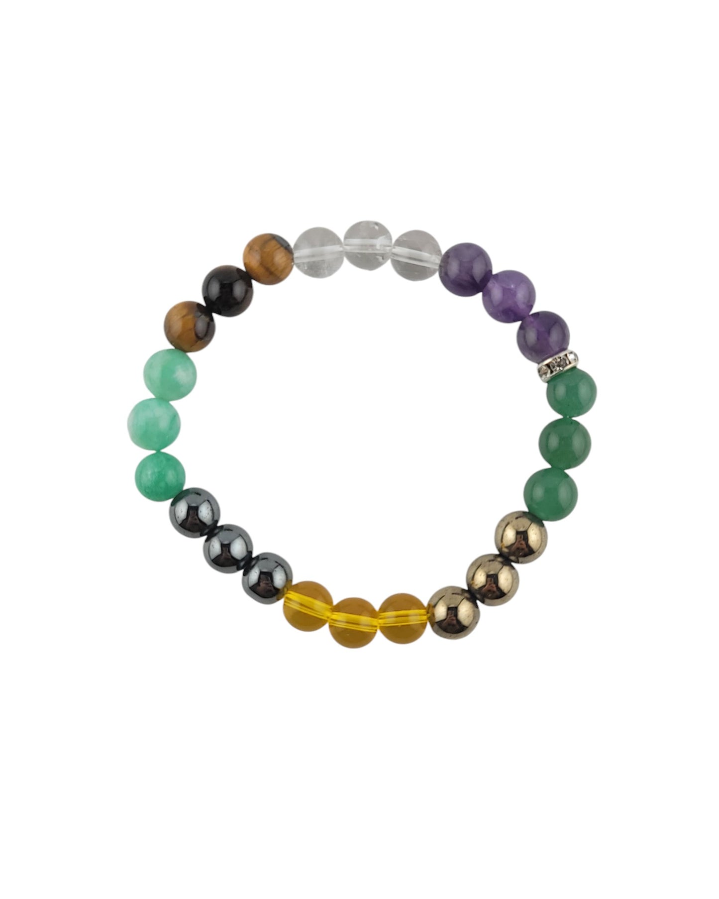 Prosperity Wealth Abundance Bracelet