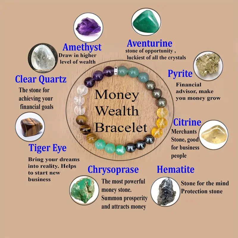 Prosperity Wealth Abundance Bracelet