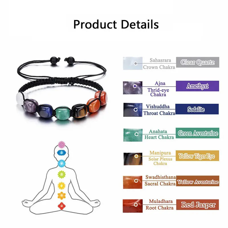 7 Chakra Stone Bracelet