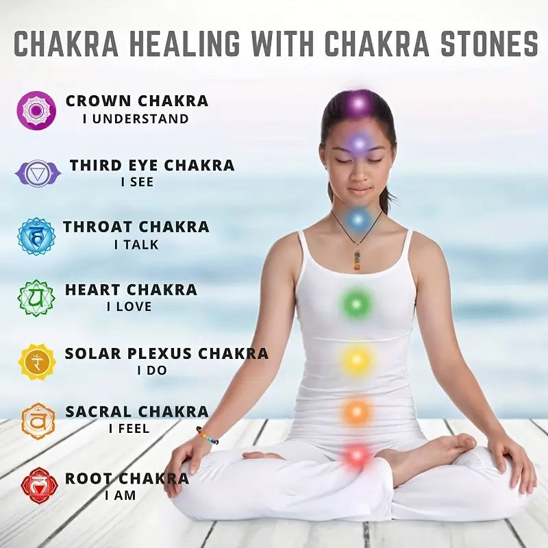 7 Chakra Necklace & Chakra Bracelet Set